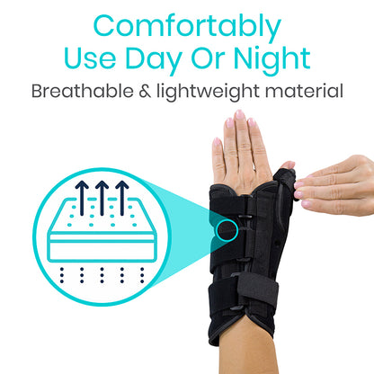 Advanced Thumb Brace