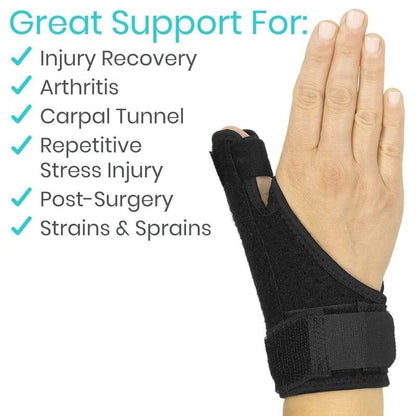 Standard Thumb Brace