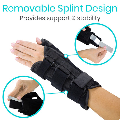 Advanced Thumb Brace