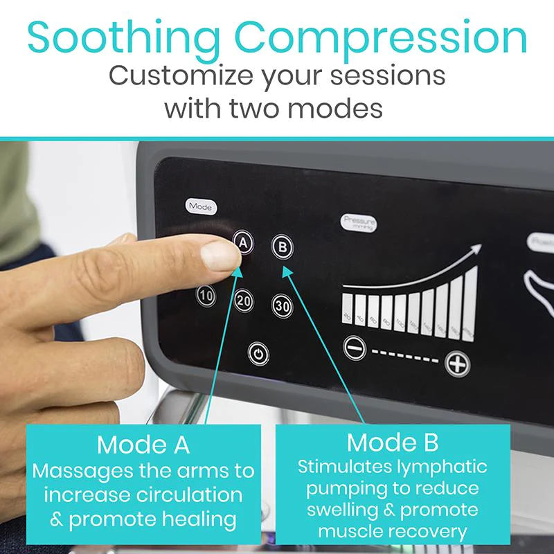 Arm Compression Pump Full System: Premium