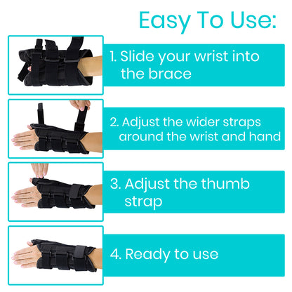 Advanced Thumb Brace