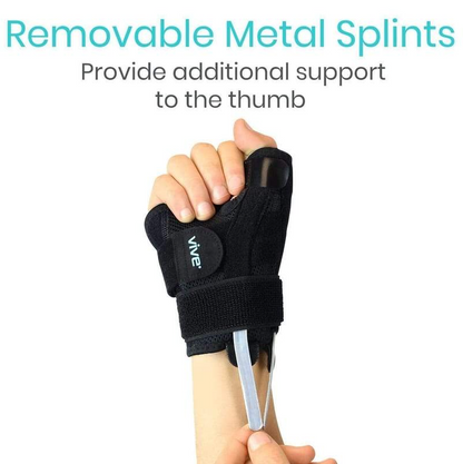 Thumb Brace